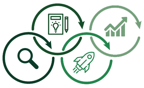 Arte com 4 ícones envoltos por círculos interligados, que representam um processo. Os ícones aparecem na seguinte ordem: lupa, folha de papel com lâmpada desenhada dentro e um lápis ao lado, foguete voando para cima e um gráfico crescente.